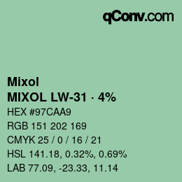 カラーコード: Mixol - MIXOL LW-31 · 4% | qconv.com