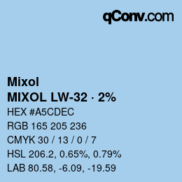 Farbcode: Mixol - MIXOL LW-32 · 2% | qconv.com