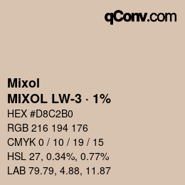 カラーコード: Mixol - MIXOL LW-3 · 1% | qconv.com