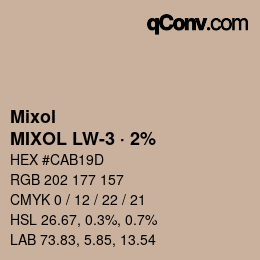 カラーコード: Mixol - MIXOL LW-3 · 2% | qconv.com