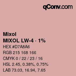 カラーコード: Mixol - MIXOL LW-4 · 1% | qconv.com