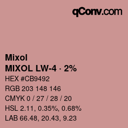 Farbcode: Mixol - MIXOL LW-4 · 2% | qconv.com