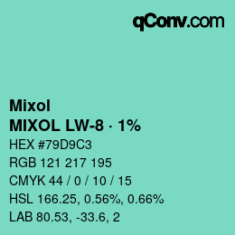 Code couleur: Mixol - MIXOL LW-8 · 1% | qconv.com