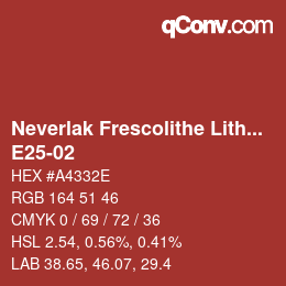 カラーコード: Neverlak Frescolithe Lithox Putop - E25-02 | qconv.com