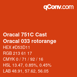 カラーコード: Oracal 751C Cast - Oracal 033 rotorange | qconv.com