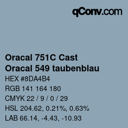 カラーコード: Oracal 751C Cast - Oracal 549 taubenblau | qconv.com