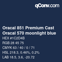 カラーコード: Oracal 851 Premium Cast - Oracal 570 moonlight blue | qconv.com