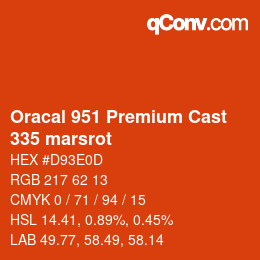 Farbcode: Oracal 951 Premium Cast - 335 marsrot | qconv.com