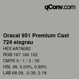 Farbcode: Oracal 951 Premium Cast - 724 eisgrau | qconv.com