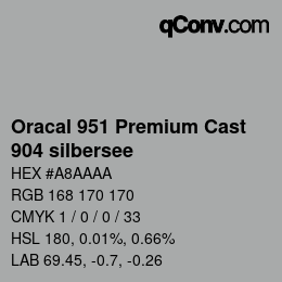Code couleur: Oracal 951 Premium Cast - 904 silbersee | qconv.com