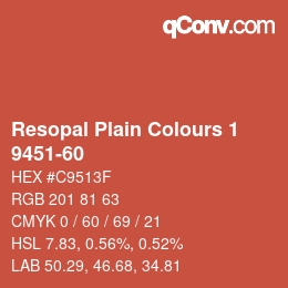 Farbcode: Resopal Plain Colours 1 - 9451-60 | qconv.com