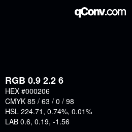 Farbcode: RGB 0.9 2.2 6 | qconv.com