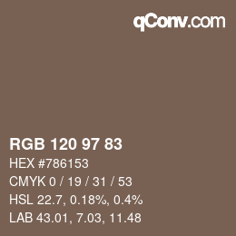 颜色代码: RGB 120 97 83 | qconv.com