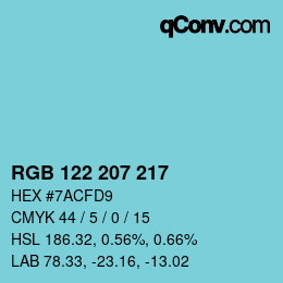 Color code: RGB 122 207 217 | qconv.com