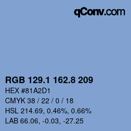 Color code: RGB 129.1 162.8 209 | qconv.com