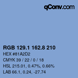 Color code: RGB 129.1 162.8 210 | qconv.com