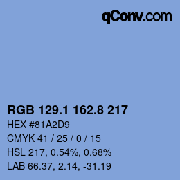 Color code: RGB 129.1 162.8 217 | qconv.com