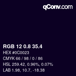 カラーコード: RGB 12 0.8 35.4 | qconv.com