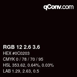 カラーコード: RGB 12 2.6 3.6 | qconv.com