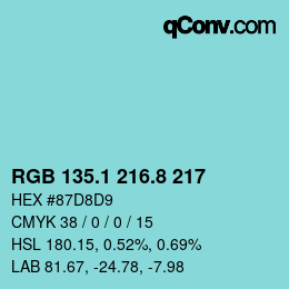 Color code: RGB 135.1 216.8 217 | qconv.com