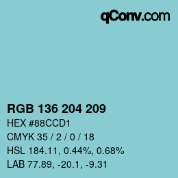 Color code: RGB 136 204 209 | qconv.com