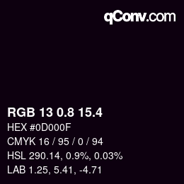 カラーコード: RGB 13 0.8 15.4 | qconv.com