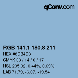 Code couleur: RGB 141.1 180.8 211 | qconv.com
