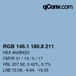 Color code: RGB 146.1 180.8 211 | qconv.com