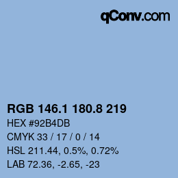 Color code: RGB 146.1 180.8 219 | qconv.com