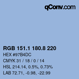 Color code: RGB 151.1 180.8 220 | qconv.com