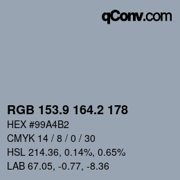 Color code: RGB 153.9 164.2 178 | qconv.com