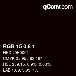 Farbcode: RGB 15 0.8 1 | qconv.com