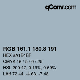 Color code: RGB 161.1 180.8 191 | qconv.com