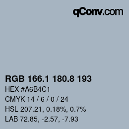 Color code: RGB 166.1 180.8 193 | qconv.com