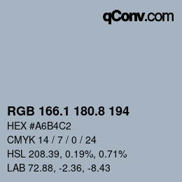 Color code: RGB 166.1 180.8 194 | qconv.com