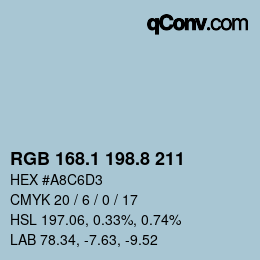 Farbcode: RGB 168.1 198.8 211 | qconv.com