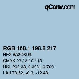 Code couleur: RGB 168.1 198.8 217 | qconv.com