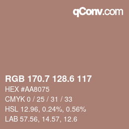 カラーコード: RGB 170.7 128.6 117 | qconv.com