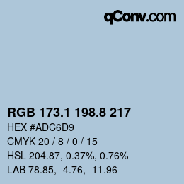 Color code: RGB 173.1 198.8 217 | qconv.com