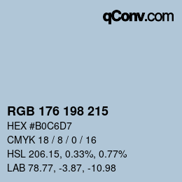 Color code: RGB 176 198 215 | qconv.com