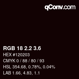 カラーコード: RGB 18 2.2 3.6 | qconv.com