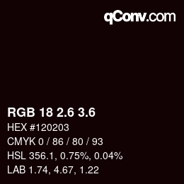 カラーコード: RGB 18 2.6 3.6 | qconv.com