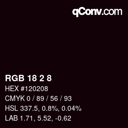 カラーコード: RGB 18 2 8 | qconv.com