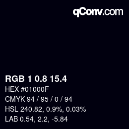 カラーコード: RGB 1 0.8 15.4 | qconv.com