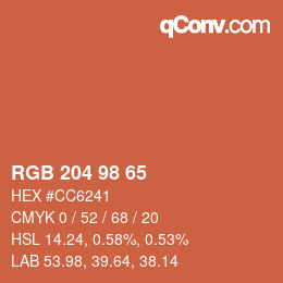 Color code: RGB 204 98 65 | qconv.com