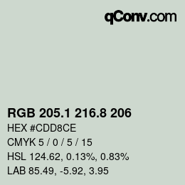Color code: RGB 205.1 216.8 206 | qconv.com