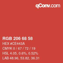 Código de color: RGB 206 68 58 | qconv.com