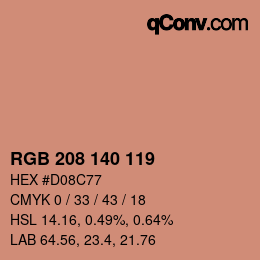 颜色代码: RGB 208 140 119 | qconv.com