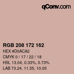 Color code: RGB 208 172 162 | qconv.com