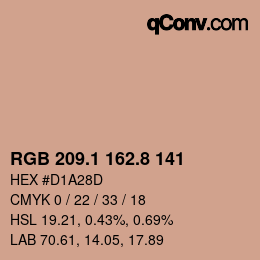 Código de color: RGB 209.1 162.8 141 | qconv.com